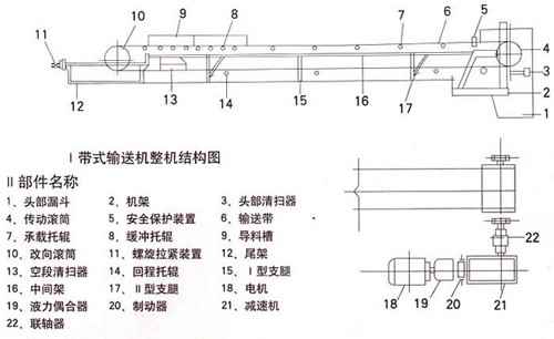 礦用皮帶輸送機(jī)